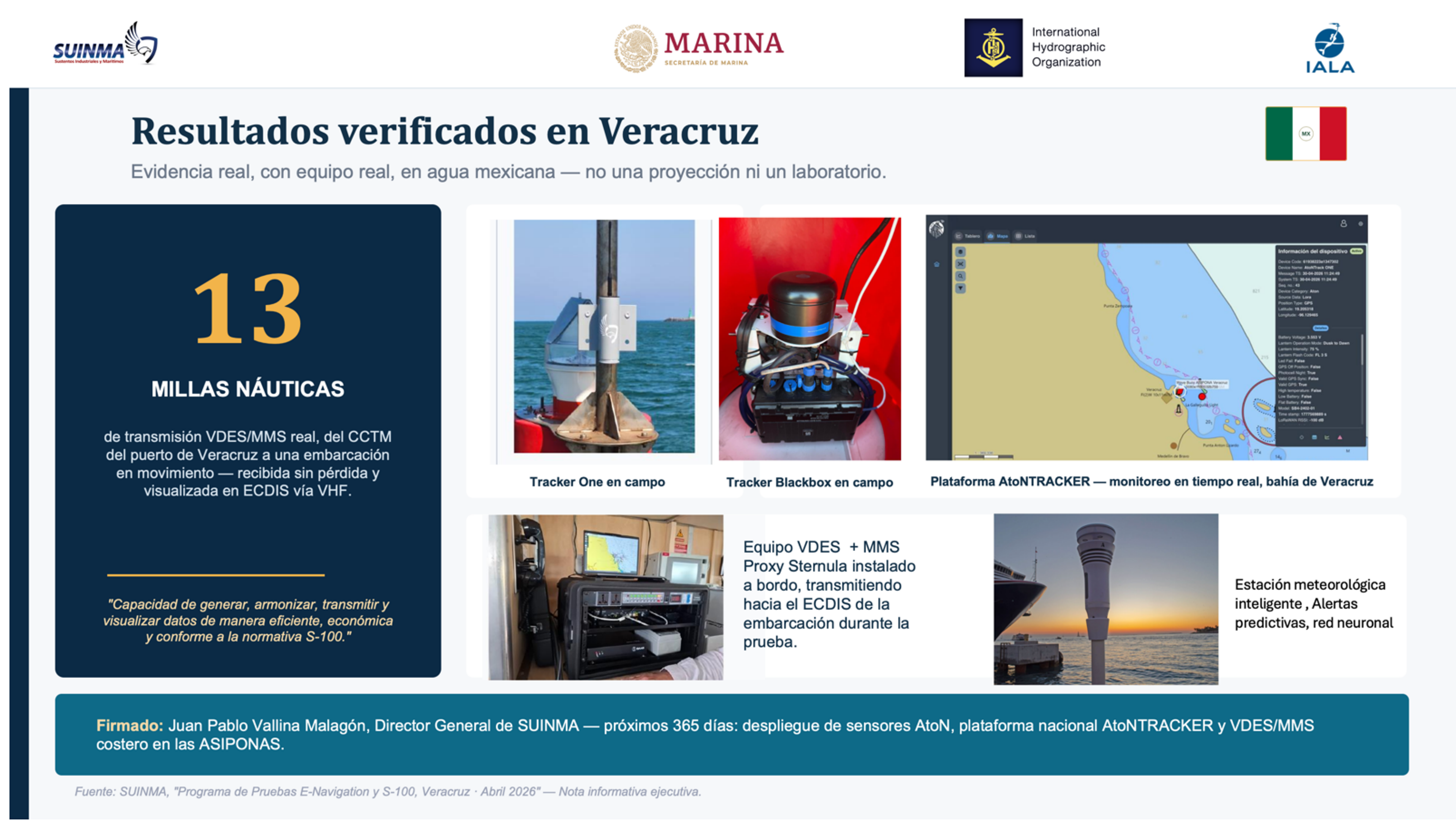 Resultados verificados en Veracruz